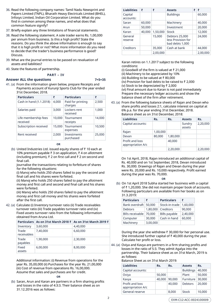Page two of the Class 12 Accountancy question paper, showing several bordered balance-sheet and receipts-and-payments tables with rupee columns rendered inside the questions themselves.